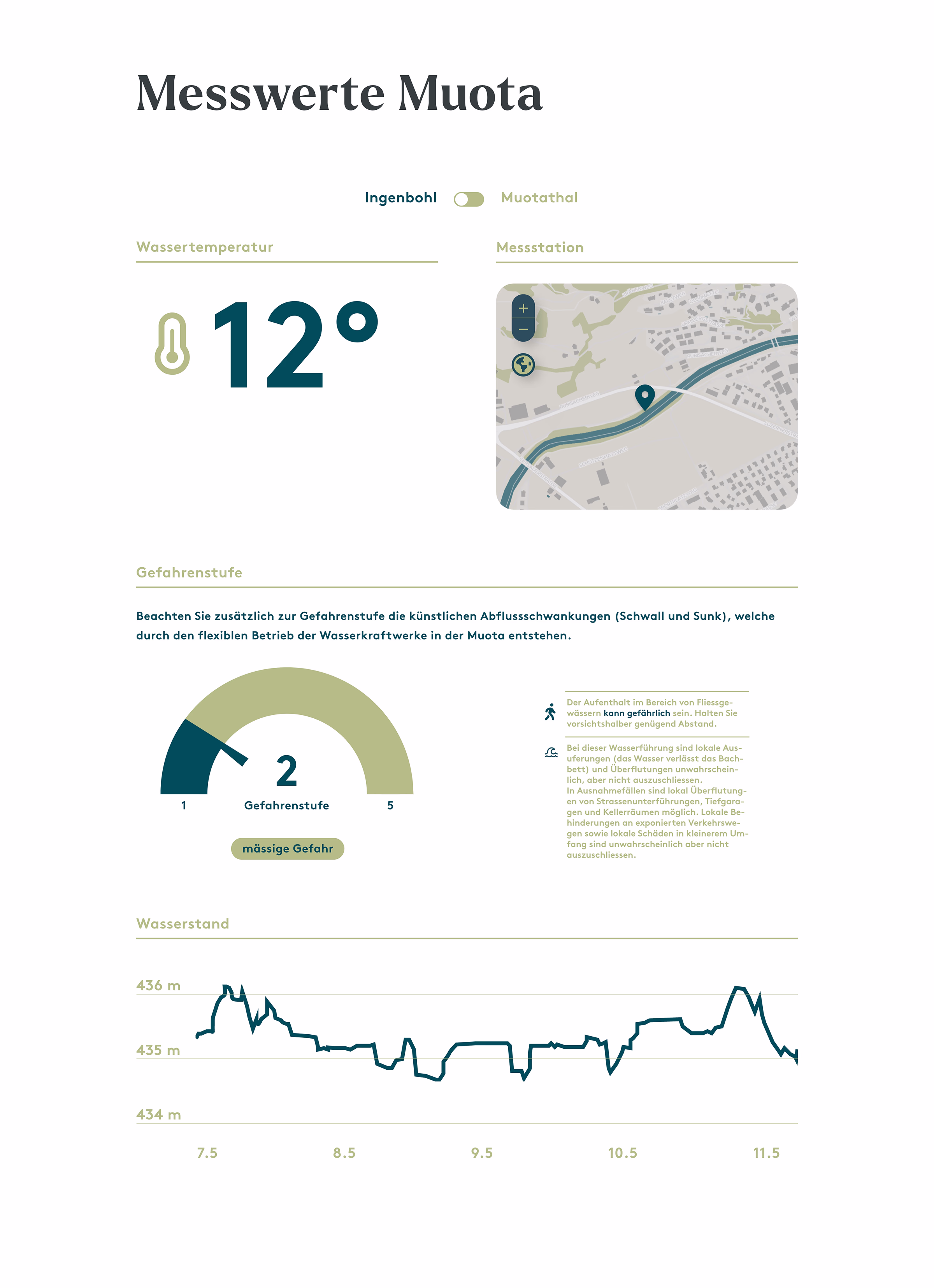 Digitaler Auftritt für Kultur und Wirtschaft | Webdesign | Schwyz | Zug | Luzern | Altdorf | ulrich.digital